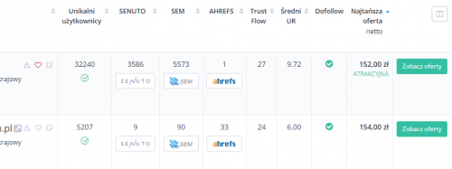 lista ofert na WhitePress